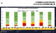  如何开通建设银行数字钱包：步骤与注意事项