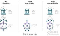 tpWallet注册及使用流程详解，轻松掌握数字资产管