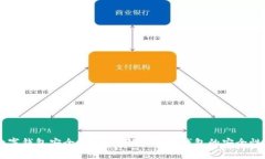 90元数字钱包安全吗？全面解析数字钱包的安全性