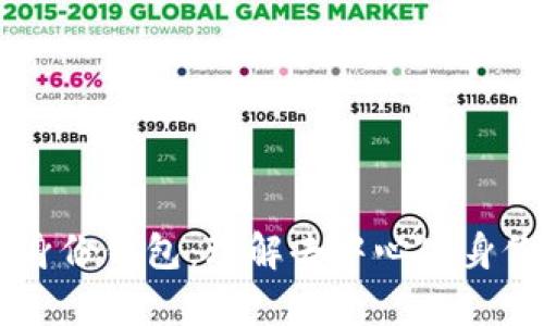 tpWallet里的身份钱包：理解去中心化身份的意义与应用