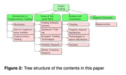 数字钱包地址复制指南：简易步骤与安全注意事项