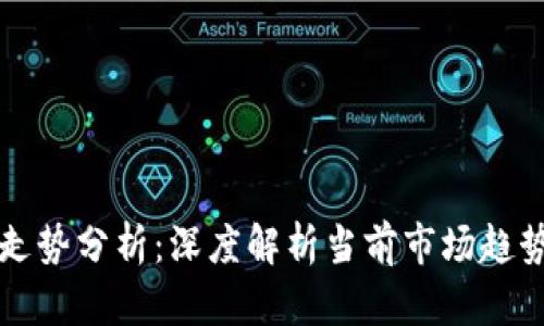 tpWalletxf走势分析：深度解析当前市场趋势与投资机会