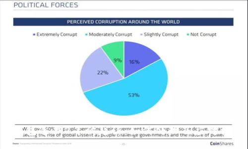 u钱包逾期2年被起诉：如何处理及应对措施
