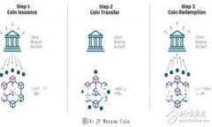 如何显示微信钱包余额数字？详细指南与常见问