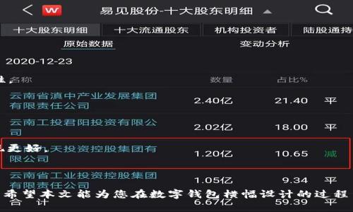   数字钱包横幅设计图：提升品牌形象与用户体验的关键 / 
 guanjianci 数字钱包, 横幅设计, 品牌形象, 用户体验 /guanjianci 

在现代支付方式日益普及的今天，数字钱包作为一种便捷的支付工具，越来越受到用户的欢迎。购买、支付、转账、收款，数字钱包满足了人们对金融交易的各种需求。正因为如此，数字钱包的品牌竞争也日益激烈。在这种情况下，如何通过有效的横幅设计来提升品牌形象与用户体验，成为了每个数字钱包品牌必须面对的重要问题。

本文将详细解析数字钱包横幅设计的重要性，设计要素及技巧，并解答一些在设计过程中可能遇到的相关问题，希望能为您的设计提供帮助与灵感。

1. 数字钱包横幅设计的重要性

在广告传播中，横幅设计是直接面对用户的重要视觉元素。数字钱包的横幅设计不仅承载着品牌信息，还直接影响着用户的第一印象，这对品牌认知及用户的进一步探究有着重要的作用。

首先，横幅能够有效传递品牌信息。一个设计良好的横幅可以快速地向用户传达品牌的核心理念和价值，无论是品牌的文字描述还是图形元素，都需要与品牌主题紧密相连，形成清晰的品牌形象。

其次，横幅设计能够提升用户的体验。在数字钱包的使用场景中，用户往往会面临信息过载的困扰，一个结构清晰、视觉吸引的横幅可以引导用户快速获取所需信息，从而提升了整体使用体验。这不仅仅体现在外观上，更在于用户在使用过程中感受到的顺畅和愉悦。

还有，成功的横幅设计有助于吸引新用户。人们在面对多款数字钱包产品时，通常会被其中的某一个横幅设计所吸引，触发他们下载或使用该应用。因此，一个具备视觉冲击力和创新性的横幅设计，往往能够有效提高品牌的市场份额和用户转化率。

2. 数字钱包横幅设计的核心要素

在进行数字钱包横幅设计时，需注意以下几个核心要素：

h42.1 视觉吸引力/h4
横幅设计的核心在于视觉吸引力。这意味着设计师需要选择合适的颜色、字体和图像，使整个横幅具有视觉冲击力。一种普遍的做法是使用亮眼的颜色作为背景，配搭简洁而有力的文本，以此增强视觉效果。

h42.2 清晰的信息传达/h4
设计横幅时应尽量避免过于繁杂的信息。用户在浏览横幅时通常不会停留过久，因此，关键信息需要，能够抛出用户关心的点。例如，优惠活动的截止日期、独特的功能描述等。

h42.3 品牌一致性/h4
横幅设计也需保持品牌的一致性。这包括使用统一的品牌色彩、字体和 logo，确保横幅与其他品牌营销材料相互呼应，形成统一的视觉识别。

h42.4 有效的呼吁动作（CTA）/h4
在横幅中添加明确的呼吁动作（Call to Action，CTA）是非常重要的。有效的CTA能促进用户采取行动，例如：下载应用、注册账户或访问网站等。设计时需要确保CTA按钮位置突出、易于点击，并且能够清晰传达用户接下来应采取的步骤。

3. 数字钱包横幅设计的注意事项

在数字钱包横幅设计过程中，还有一系列注意事项需要遵循：

h43.1 适应不同平台/h4
不同的社交媒体和展示平台对横幅的尺寸和格式要求不同，因此在设计时需要考虑到多种平台的适配问题。无论是网页横幅还是社交媒体横幅，设计师应当确保所有版本都能保持良好的视觉效果。

h43.2 互动性设计/h4
考虑设计一些互动性元素，可以提升用户的参与感。例如，通过短视频或者动态效果，让用户在浏览横幅时有更强的代入感和吸引力。互动性设计可以提升用户对横幅的关注度和记忆度，从而促使他们更有可能去进行购买行为。

h43.3 测试与/h4
横幅设计完成后，建议进行A/B测试，观察不同版本横幅的表现，包括点击率、转化率等，根据数据进行适时的调整和，以达到最佳效果。

h43.4 用户反馈/h4
设计过程中务必要关注用户的反馈。通过用户调查和反馈收集，能够更清晰地了解用户对于不同设计元素的偏好，从而更好地迎合目标用户的需求。

4. 常见问题解答

h4问题一：数字钱包横幅中，哪种颜色更吸引用户？/h4
颜色在横幅设计中起着重要作用，不同的色彩在用户心理上引发不同的反应。以下是一些普遍的颜色使用技巧：

1. 蓝色：蓝色常与信任、安全感相关，尤其适合金融相关的产品。许多银行和金融服务平台使用蓝色作为主色调，以增强用户对品牌的信赖感。

2. 绿色：绿色通常与财富、成长和活力相联系，适合用于传达数字钱包的“收益”或“回报”的主题。绿色也给人一种环保的感觉，适合强调可持续性与现代支付的未来愿景。

3. 红色：红色是强烈的颜色，可以传达紧迫感，适合用在限时优惠或特价活动的横幅设计中。需要注意的是，红色使用过多可能导致视觉疲劳，建议与其他柔和色调搭配使用。

4. 黄色和橙色：这些颜色通常代表着快乐和积极性，能够引起用户的注意。适合用于强调互动或欢乐的品牌活动。

最后，颜色的使用还需结合品牌形象及目标受众，进行适度的调整，确保整个横幅设计和谐统一。

h4问题二：如何选择合适的图片或图标？/h4
在数字钱包横幅中，图片或图标的选择至关重要，影响用户的视觉感受和品牌印象。以下是一些选择建议：

1. 相关性：选择与数字钱包功能相关的图像，例如支付、购物、财务等场景，可以帮助用户快速理解横幅传递的信息。

2. 品牌统一性：所用图标和图片风格需与品牌整体形象相符合，保持一致性。例如，若品牌色调为蓝色，则相关图片或图标最好也是蓝色系，形成视觉协调。

3. 清晰度：选择高清晰度的图片或图标，避免模糊或低质量的图像影响横幅的专业度和视觉效果。

4. 人物元素：如果可能，可以在横幅中增加人物元素。这是因为人的面孔能吸引眼球，并能在情感层面上与用户建立连接，增加亲和力。

5. 符合平台要求：不同平台对图片的格式和尺寸有不同的要求，设计时需根据使用场景调整图片大小及格式，以确保展示效果最佳。

h4问题三：吸引用户的有效CTA设计是什么样的？/h4
在横幅设计中，明确的呼吁动作（CTA）是引导用户行为的关键。以下是设计有效CTA的一些技巧：

1. 明确性：CTA文本需要清晰明确，让用户知道他们接下来要做什么。例如：“立即下载”、“马上注册”、“领取优惠”等。

2. 色彩鲜明：CTA按钮需要在横幅中脱颖而出，因此可以使用与背景颜色形成对比的颜色，吸引用户的视线。

3. 位置显眼：CTA按钮的位置也至关重要，应放置在用户容易看到且顺手点击的地方。在横幅设计的布局中，尽量将CTA放在视线自然聚焦的位置，比如中间或右下角。

4. 大小合适：CTA按钮需要足够大，以方便用户点击。建议选择适合移动端和桌面端的尺寸，确保在不同设备上都能友好显示。

5. 结合紧迫感：在CTA中加入时间限制或数量限制的提示，可以提升用户的紧迫感，促使他们立即行动。例如：“仅限今日”“仅剩个位”等。

h4问题四：如何进行数字钱包横幅的A/B测试？/h4
A/B测试是一种常用的有效性测试方法，可以帮助设计师横幅设计。以下是进行A/B测试的步骤：

1. 确定测试目标：明确测试的目标，例如提高点击率、转化率或用户互动等，这有助于更准确地评估测试结果。

2. 选择变量：选择要测试的变量，可以是设计元素（颜色、样式、布局）、CTA文本、甚至是图片等。每次只测试一个变量，以确保测试结果的清晰性。

3. 创建不同版本：根据选择的变量制作两个或多个版本的横幅。确保它们的差异明确，以便关于变量的影响能够清晰地反映在数据中。

4. 实施测试：将不同版本的横幅在相同条件下同时投放，通过不同的受众群体进行展示，确保样本的随机性和代表性。

5. 数据收集与分析：在测试期间，收集相关数据，包括点击率、转化率、用户行为等。使用统计学分析工具对数据进行分析，以确定哪个版本表现更好。

6. 根据结果：根据测试结果，对较好的设计进行调整或进一步，形成最终的横幅设计。

综上所述，数字钱包横幅设计不仅关乎用户的视觉体验，更直接影响到品牌形象和用户的转化行为。随着科技的不断发展，设计技巧愈加丰富，希望本文能为您在数字钱包横幅设计的过程中提供一些有效的指导和参考。