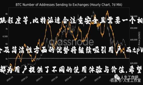  比特派与tpWallet哪个更胜一筹？全面对比分析

比特派, tpWallet, 加密钱包, 数字资产管理/guanjianci

在当前数字货币市场快速发展的背景下，各类加密钱包层出不穷，用户对于如何选择适合自己的钱包变得尤为关注。尤其是比特派与tpWallet这两款极具代表性的加密钱包，吸引了大量用户的目光。那么，比特派与tpWallet到底哪个更好呢？本文将通过全面的对比分析，帮助用户做出明智的选择。

第一部分：比特派和tpWallet的基本介绍

在讨论比特派与tpWallet之间的优劣之前，首先我们有必要对这两款钱包进行基本的了解。

h4比特派简介/h4
比特派是国内一款知名的多功能加密钱包，支持多种主流数字货币的存储、管理和交易。凭借着强大的安全性和用户友好的界面，比特派在用户中积累了良好的口碑。其特色功能如不完全托管、去中心化交易等使其在众多钱包中脱颖而出。此外，比特派还推出了丰富的社区活动和用户奖励机制。

h4tpWallet简介/h4
tpWallet同样是一款受到广泛欢迎的加密钱包，尤其在去中心化金融（DeFi）和NFT领域有着较强的应用优势。tpWallet不仅支持多链数字资产的管理，还提供了丰富的DApp操作功能，让用户能够方便地参与到各种区块链生态中。其对用户的隐私保护以及安全性也得到了广大用户的认可。

第二部分：安全性对比

在选择加密钱包时，安全性无疑是用户最关注的因素之一。比特派和tpWallet在安全性方面的表现也各有千秋。

h4比特派的安全性/h4
比特派采用了多重安全机制，包括助记词生成、私钥分离管理、以及SHA-256加密算法等，确保用户资产的安全。此外，比特派的安全团队定期进行代码审计，并通过社区反馈不断安全措施。用户注册后，可以开启双重认证，进一步提升账户安全性。

h4tpWallet的安全性/h4
tpWallet同样非常重视安全性，其采用了分布式存储技术，确保用户的私钥不被外泄。同时，tpWallet提供去中心化环境中的安全验证，保护用户在进行DApp操作时的数据隐私。它还支持通过生物识别技术（如指纹识别、面部识别）来确保用户身份的安全性。

第三部分：功能比较

除了安全性，钱包的功能也直接影响用户的使用体验。接下来我们将详细探讨比特派与tpWallet在功能上的差异与优势。

h4比特派的功能特点/h4
比特派提供了流畅的用户界面以及丰富的功能，包括实时行情查询、资产增值服务、专属社群以及一键交易等。此外，比特派支持多链资产的管理，用户在一个钱包中就可以管理多种不同链上的数字资产，方便快捷。

h4tpWallet的功能特点/h4
tpWallet的支持范围更为广泛，除了基础的资产管理功能外，它还集成了多个DApp，用户可以利用tpWallet直接参与各种区块链项目。同时，tpWallet在NFT市场中的应用也非常突出，用户能够更加便捷地创建、交易和管理自己的NFT作品。

第四部分：用户体验与界面设计对比

在用户体验方面，比特派与tpWallet也有着明显的差异，以下是对两者的详细分析。

h4比特派的用户体验/h4
比特派的界面设计简单明了，适合各类用户使用。新手用户能够快速上手，其功能布局合理，能够让用户轻松找到所需功能。此外，比特派还提供了详细的操作说明和客服支持，随时帮助用户解决使用中遇到的问题。

h4tpWallet的用户体验/h4
tpWallet的界面则比较时尚、现代化，吸引了不少年轻用户的青睐。DApp集成的灵活布局让用户在使用各种区块链应用时得心应手。同时，tpWallet的用户反馈机制也很强大，用户的建议能够直接影响到下一步更新，提升了用户参与感。

第五部分：费用与交易成本对比

用户在选择钱包时不仅关注功能和安全性，还很关心交易的费用与成本。比特派与tpWallet在这方面有何不同呢？

h4比特派的费用结构/h4
比特派在使用过程中会有一定的交易手续费，这些费用主要用于区块链网络的确认费用以及比特派自身的维护成本。总体而言，比特派的手续费属于行业中等水平，因此在交易频繁的用户中，这一点需要引起注意。

h4tpWallet的费用结构/h4
tpWallet的费用相对透明，用户在进行各种DApp操作或交易时会清楚地了解到每项操作的费用，同时tpWallet在某些交易上会有优惠活动，降低用户的成本。因此，对于频繁参与DeFi等生态的用户，tpWallet的经济性优势十分明显。

第六部分：社区活跃度与支持

最后，我们来看一下比特派与tpWallet的社区活跃度和支持力度。

h4比特派的社区活跃度/h4
比特派成立了多个社区，用户在社区中可以获得最新的信息、参与活动、获取技术支持和交流投资经验。活跃的社区不仅为用户提供了良好的社交平台，也为产品的和生态的建设提供了支持。

h4tpWallet的社区活跃度/h4
与比特派相比，tpWallet的社区更为国际化，用户来自不同地区和国家，用户论坛活跃且多元化。tpWallet的官方支持团队会及时跟进用户反馈，社区成员之间也会分享自己的使用心得，提高了整体用户的参与感和满意度。

常见问题解答

h4问题一：比特派钱包的特点是什么？/h4
比特派钱包作为国内优秀的加密钱包，它具备多种特点：多币种支持、安全性高、用户友好、社区支持强大等。比特派不仅是一个钱包，它还定位为一个金融平台，用户可以在比特派上完成多种投资与交易需求。

h4问题二：tpWallet是否安全？/h4
tpWallet在安全性方面同样表现出色，其多重安全机制确保用户资产的安全。同时，tpWallet采用了最新的加密算法和验证技术，用户必须通过多方验证才能完成高价值的操作，极大地降低了盗币风险。

h4问题三：如何选择适合自己的加密钱包？/h4
选择适合自己的加密钱包需要考虑多个因素，包括个人的交易需求、对安全的重视程度、用户界面的友好性以及社区支持的活跃程度等。比特派适合注重安全且需要一个相对简洁钱包的用户，而tpWallet则适合喜欢探索多元化DeFi生态的用户。

h4问题四：比特派与tpWallet未来的潜力如何？/h4
未来，比特派和tpWallet都有着良好的发展潜力。随着数字货币市场的持续扩张，用户的需求将变得更加多元化。比特派在安全及简洁性方面的优势将继续吸引用户，而tpWallet在DeFi与NFT领域的扩展也将助力其吸引新用户。

总结来看，比特派与tpWallet各有千秋，用户选择时可以根据自身的需求和偏好做出选择。从安全性、功能性到社区支持，两者都为用户提供了不同的使用体验与价值。希望通过本文的全面分析，能够帮助用户在加密钱包的选择上更为明智。