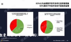    如何通过tpWallet购买Okfly：详尽指南与常见问题