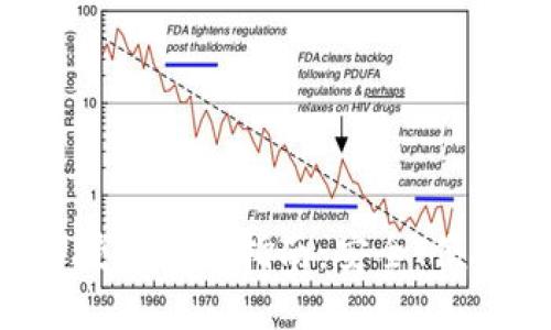数字钱包APP授权操作指南：安全、便捷的使用体验