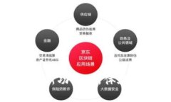 建行数字钱包升级：新功能、新体验，助力现代