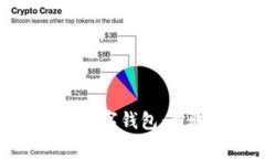 对公客户如何开通数字钱包：步骤与注意事项详