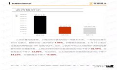数字货币钱包批量转账工具：如何高效管理和转