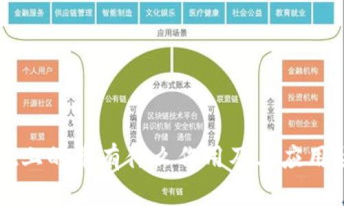 tpWallet上的币有什么作用及其应用场景解析