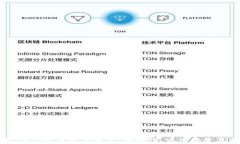 全面解析DApp通用数字钱包：安全性、使用场景与