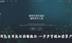 加密钱包使用流程图解教程：一步步掌握加密资
