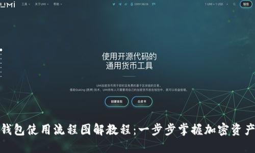 加密钱包使用流程图解教程：一步步掌握加密资产管理