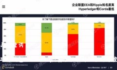与关键词硬件钱包的二次加密：安全性提升的全