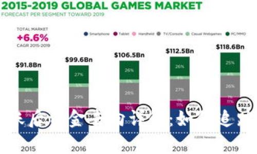 tpWallet转账后资金去向详解：如何追踪与解决问题