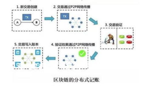 如何查询数字钱包号码：完整指南