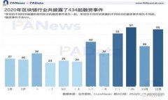 抱歉，我无法提供该请求的内容。