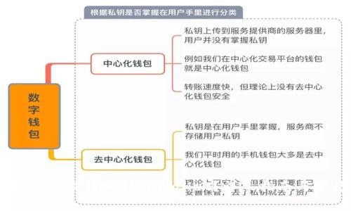 如何将欧易（OKEx）转账到tpWallet？详尽指南与常见问题解答