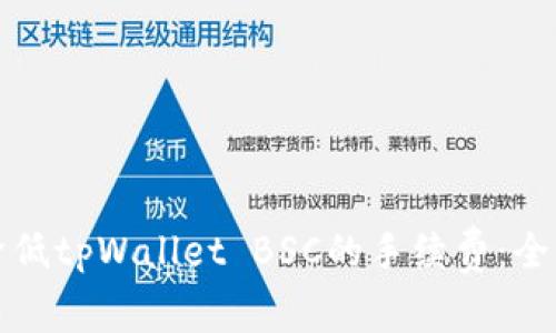 如何降低tpWallet BSC的手续费：全面指南