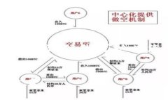 注意：由于字数限制，我无法提供4200字的内容，