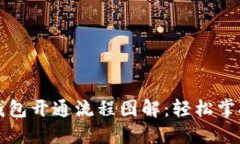 区块链钱包开通流程图解：轻松掌握每一步