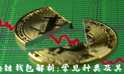 
区块链钱包解析：常见种类及其特点