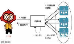 如何使用支付宝数字钱包进行充值：全面指南与
