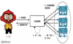 如何顺利申请建行公户数字钱包授权：完整指南