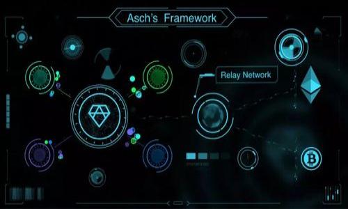 

香港账户如何解决TP Wallet下载问题的详细指南