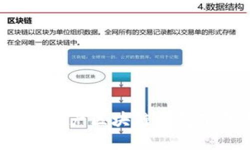 2023年最佳国产区块链钱包下载完全指南