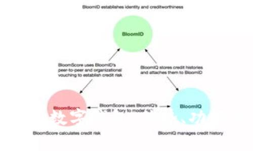 全面解析AMB数字钱包：优势、功能与未来发展