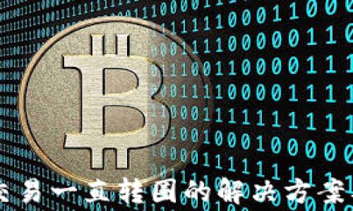 
tpWallet薄饼交易一直转圈的解决方案及常见问题解析