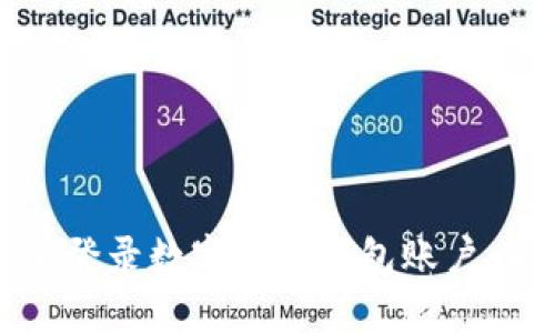 如何安全登录数字货币钱包账户：完整指南