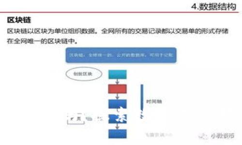 2021年还有人用钱包吗？探索数字支付对传统钱包的影响