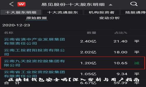 区块链钱包安全吗？深入分析与用户指南