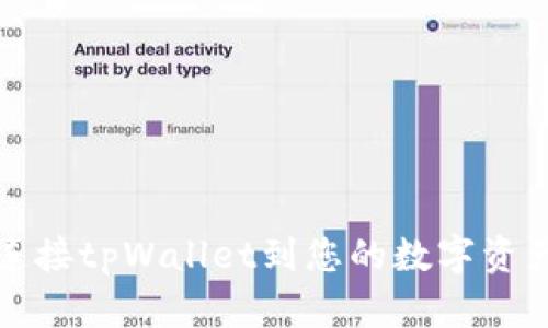 如何连接tpWallet到您的数字资产钱包