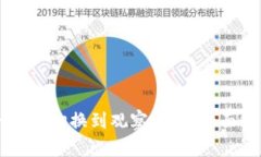 tpWallet如何切换到观察模式：全面解析与指引