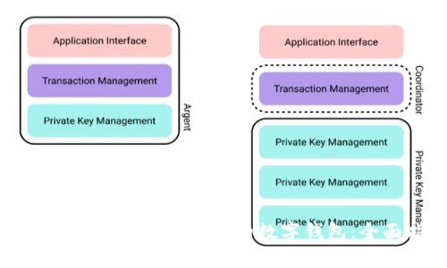 如何成功开通工商银行的数字钱包：全面指南