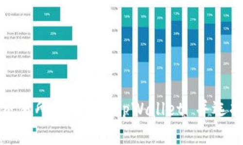 如何在欧易交易所转移到 tpWallet 并选择合适的网络