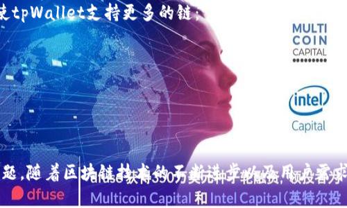 tiaotitpWallet中没有FIL链的原因及解决方案/tiaoti
tpWallet, FIL链, 数字钱包, 区块链/guanjianci

随着区块链技术的迅猛发展，各种数字货币和相应的钱包应运而生。tpWallet作为一款相对较新的数字钱包，受到许多用户的关注。然而，有些用户反映在tpWallet中找不到FIL（Filecoin）链，这引发了不少疑问和讨论。本文将详细探讨tpWallet中没有FIL链的原因，以及可能的解决方案，帮助用户更好地理解这一问题。

tpWallet的基本概述
tpWallet是一款专注于多种数字资产管理和交易的数字钱包，其支持多种主流币种和链。用户可以通过tpWallet存储、转账和管理自己的数字资产。随着Filecoin的日益普及，越来越多的用户希望在tpWallet中找到FIL链，以便于进行资产管理和交易。

FIL链的背景
Filecoin是一种去中心化的存储网络，旨在通过区块链技术实现数字内容的存储和共享。用户可以通过Filecoin网络租赁存储空间，并获得相应的FIL代币作为奖励。由于其应用场景的特殊性，Filecoin受到了广泛的关注和投资，因此允许用户在各种钱包中进行管理和交易显得尤为重要。

tpWallet中缺少FIL链的可能原因
tpWallet中未能找到FIL链的原因可能有以下几个方面：
ul
    listrong技术集成：/strongtpWallet可能尚未完成对FIL链的技术集成。数字钱包的开发通常需要投入大量的开发资源，并经过一定的测试流程，才能安全地支持新的区块链和代币。/li
    listrong市场需求：/strong尽管Filecoin的市场影响力逐渐增强，但若tpWallet的用户群体中，FIL的需求相对较低，开发团队可能会优先考虑其他更受欢迎的链。/li
    listrong安全性考虑：/strong在把多个区块链集成到钱包的过程中，安全性是一个重要的考量。如果tpWallet在对FIL链的安全性评估中发现了一些风险，可能会选择暂时不支持该链。/li
    listrong资源限制：/strong对于中小型数字钱包开发团队而言，资源有限可能导致他们难以快速集成所有希望支持的区块链。/li
/ul

如何解决tpWallet缺少FIL链的问题
虽然tpWallet目前不支持FIL链，但用户仍然可以通过以下几种方式解决这个问题：
ul
    listrong使用其他数字钱包：/strong如果用户需要频繁使用FIL链，可以考虑使用其他已支持FIL的数字钱包，如Math Wallet、Coinbase Wallet等。这些钱包提供了更强的多链支持，满足用户的各种需求。/li
    listrong关注钱包更新：/strong用户应定期关注tpWallet的更新和公告，以便在FIL链被支持后及时使用。此外，可以考虑向tpWallet的开发团队反馈需求，促使他们加快开发进度。/li
    listrong参与社群反馈：/strong通过社交媒体或钱包用户群，与其他用户交流，分享彼此的需求和建议。同时，开发团队更容易根据用户的反馈来调整产品方向。/li
/ul

tpWallet团队的反馈与沟通渠道
为了了解tpWallet对FIL链的计划，用户可以通过以下方式与开发团队进行沟通：
ul
    listrong官方网站：/strong访问tpWallet的官方网站，查看其资讯和更新，必要时可以直接联系客服获取更详细的信息。/li
    listrong社群媒体：/strong加入tpWallet的官方社交媒体平台，很多数字钱包项目会在这些平台上进行用户沟通和互动。/li
    listrong社群论坛：/strong参加tpWallet的用户论坛，分享意见和建议，参与讨论可以增加对产品方向的理解。/li
/ul

可能的相关问题
ul
    litpWallet支持哪些主要的区块链？/li
    li如何安全使用tpWallet管理我的数字资产？/li
    litpWallet的代币转换功能如何使用？/li
    li未来tpWallet是否会支持更多的链？/li
/ul

tpWallet支持哪些主要的区块链？
tpWallet是一款多功能的数字钱包，支持多种主流区块链和代币。具体支持的区块链可能包括：
ul
    listrong比特币（BTC）：/strong作为最早的加密货币，比特币仍然是用户存储和管理的主要选择之一。/li
    listrong以太坊（ETH）：/strong以太坊是目前应用最广泛的智能合约平台，tpWallet支持ETH及其广泛的ERC20代币。/li
    listrong波场（TRON）：/strong波场网络以其高效的交易能力和低交易费用吸引了很多用户，tpWallet同样支持波场的代币。/li
    listrong币安智能链（BSC）：/strong币安智能链的出现带来了很多DeFi项目，tpWallet也在支持这一链的应用。/li
/ul
此外，tpWallet还可能在未来添加更多的区块链，具体以其官方更新为准。

如何安全使用tpWallet管理我的数字资产？
为了确保用户在tpWallet中管理数字资产的安全性，可以遵循以下几个基本原则：
ul
    listrong启用双重身份验证：/strong双重身份验证（2FA）是增加账户安全性的重要手段，tpWallet提供了该功能，用户应尽量开启。/li
    listrong定期更新密码：/strong使用复杂并定期更换密码有助于提高账户的安全级别，确保密码不被轻易破解。/li
    listrong保持软件更新：/strong软件更新通常包含安全补丁，用户应及时更新tpWallet至最新版本，以防止潜在的安全漏洞。/li
/ul
此外，用户还应留意钓鱼网站和恶意软件，以防止信息泄露和个人财产损失。

tpWallet的代币转换功能如何使用？
tpWallet为用户提供了方便的代币转换功能，使用户能够在不同的数字资产之间进行交易和管理。使用此功能时，用户应注意以下几点：
ul
    listrong了解汇率：/strong在进行代币转换时，用户应关注实时汇率，以确保获得相对满意的交易价格。/li
    listrong手动转账和自动转换：/strongtpWallet通常提供手动和自动的代币转换功能，用户可根据需求选择适合自己的方式。/li
/ul
通过使用tpWallet的代币转换功能，用户可以更灵活地管理其数字资产，在合适的时机进行交易，实现投资收益的最大化。

未来tpWallet是否会支持更多的链？
针对tpWallet未来是否会支持更多的链，这通常取决于市场需求及tpWallet团队的开发计划。随着市场的发展，各种新兴数字货币不断出现，下列因素可能会促使tpWallet支持更多的链：
ul
    listrong用户反馈：/strong用户对特定数字货币的需求将影响tpWallet团队的开发方向，积极的市场反馈将促进对新链的支持。/li
    listrong技术升级：/strong随着tpWallet的技术不断更新，团队能够更快速地集成新的区块链，最终为用户提供更全面的服务。/li
/ul
无论如何，保持关注tpWallet的官方动态和公告是了解其未来发展的最佳方式。

综上所述，tpWallet中缺少FIL链的原因可能涉及技术、市场需求和安全性考量等多个方面。用户可以通过使用其他钱包、关注更新和参与社群反馈来解决这一问题。随着区块链技术的不断进步以及用户需求的增加，tpWallet在未来有可能引入更多的链来满足用户的需求。在此过程中，用户应时刻注意资产的安全管理和使用技巧，以确保其数字资产的安全和流动性。