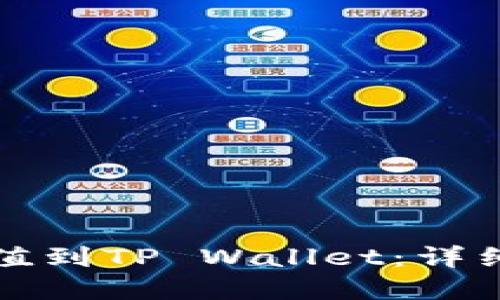 如何将人民币充值到TP Wallet：详细步骤与实用技巧