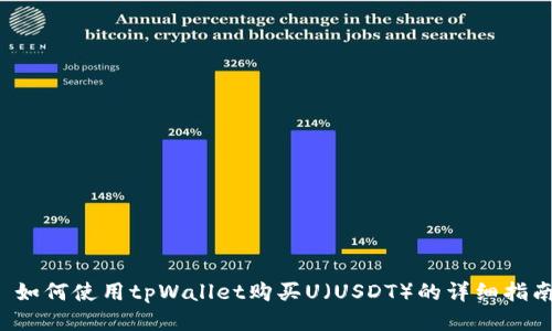  如何使用tpWallet购买U（USDT）的详细指南