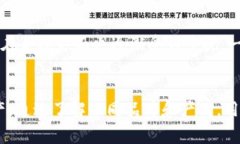 jiaoti香港加密硬件钱包详解：安全存储你的数字