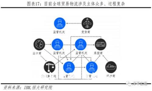 中国数字货币钱包：全面了解数字人民币及其应用