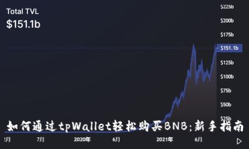 如何通过tpWallet轻松购买BNB：新手指南