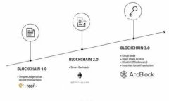   如何有效应对tpWallet中的USDT价格浮动：了解趋势