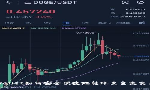 tpWallet如何安全便捷地转账至主流交易所