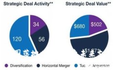 数字钱包全国落地时间：探索未来支付的新篇章